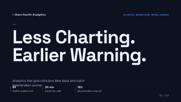 Claro Health Analytics — Clinical Workflow Intelligence — Prospective customers template