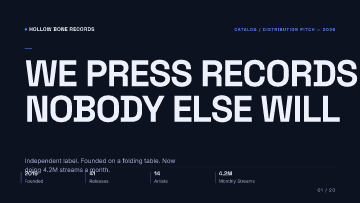 Hollow Bone Records — Catalog Distribution Pitch — Distributors & partners template