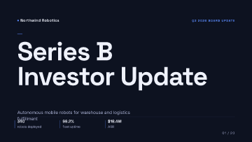 Northwind Robotics — Series B Investor Update — Investors & board template