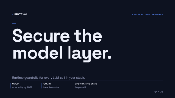 SentryAI — Growth investors — Growth investors pitch deck template