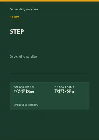 STEP PROCESS — SOPs & Process business template