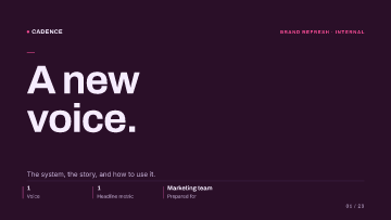 Cadence — Marketing team — Marketing team pitch deck template