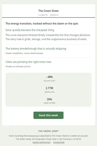 The Green Sheet — Climate Digest — Newsletters & Digests html5 email template