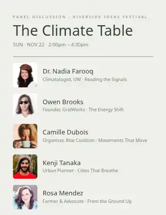 The Climate Table — Speakers template