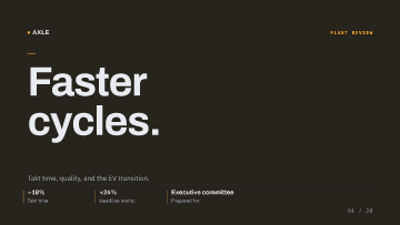 Axle Motors — Executive committee — Executive committee template