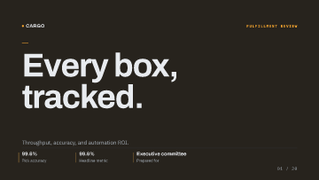 Cargo Systems — Executive committee — Executive committee template