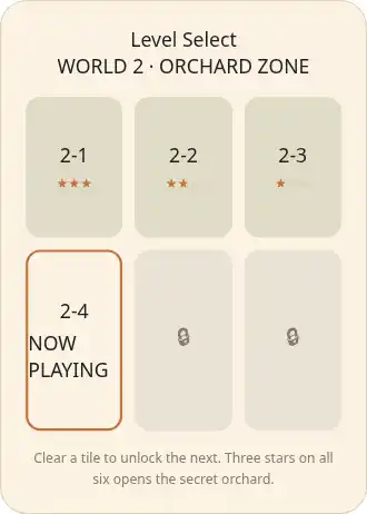 Level Select — Retro Arcade — Retro Arcade template
