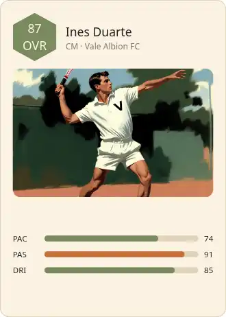 87 — Sports Trading — Sports Trading gamecard template
