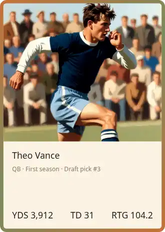 Theo Vance — Sports Trading — Sports Trading template