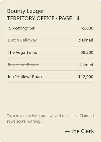 Bounty Ledger — Western & Outlaw — Western & Outlaw template
