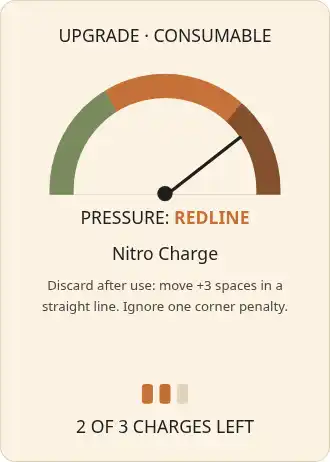Nitro Charge — Street Racer & Cyber — Street Racer & Cyber template