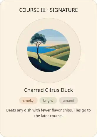 Charred Citrus Duck — Culinary Battle — Culinary Battle template