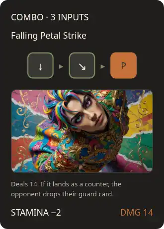 Falling Petal Strike — Martial Arts — Martial Arts template