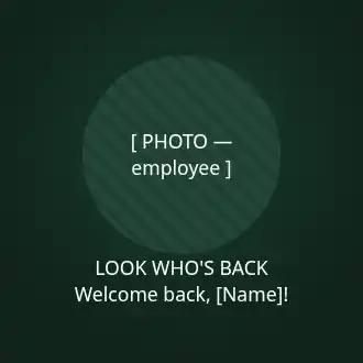 People — circle — People graphic template