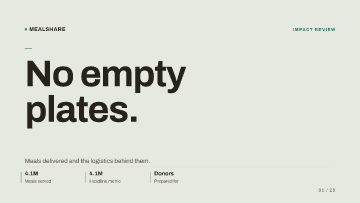 MealShare — Donors — Donors template