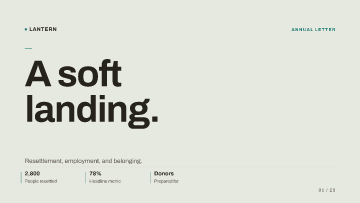 Lantern Fund — Donors — Donors template
