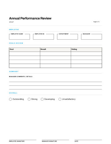 Annual Performance Review — Performance template