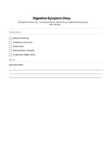 Digestive Symptom Diary — Symptom Logs template