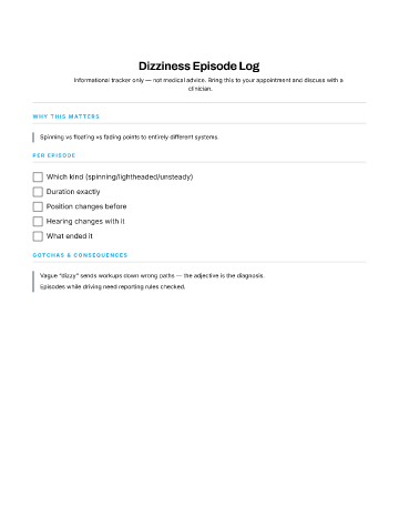 Dizziness Episode Log — Symptom Logs checklist template