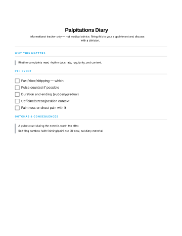 Palpitations Diary — Symptom Logs checklist template