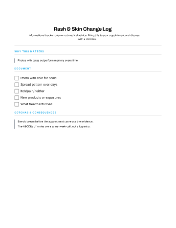 Rash & Skin Change Log — Symptom Logs checklist template