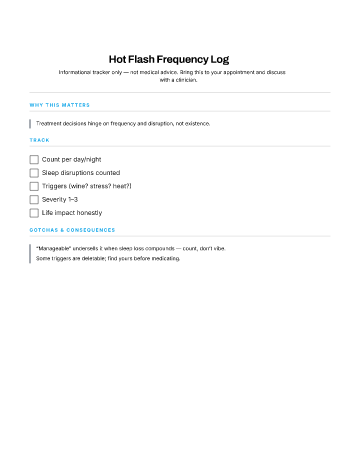 Hot Flash Frequency Log — Symptom Logs checklist template