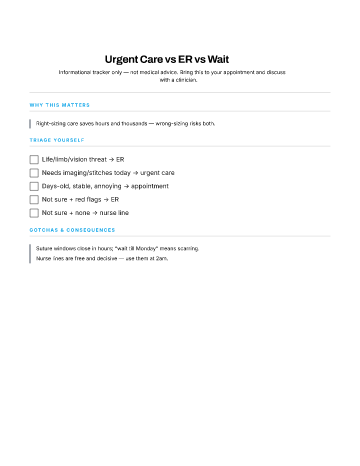 Urgent Care vs ER vs Wait — When to Seek Care template