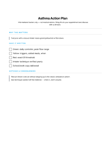 Asthma Action Plan — Chronic Care template