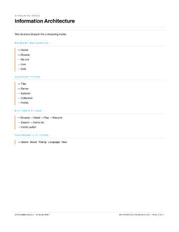Streaming Media — IA Blueprint — Information Architecture template