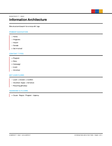 Nonprofit / NGO — IA Blueprint — Information Architecture form template