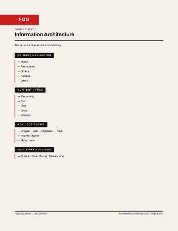 Food Delivery — IA Blueprint — Information Architecture form template