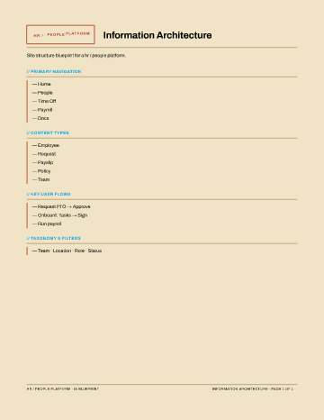 HR / People Platform — IA Blueprint — Information Architecture form template