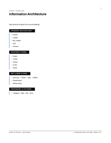 Event Ticketing — IA Blueprint — Information Architecture form template