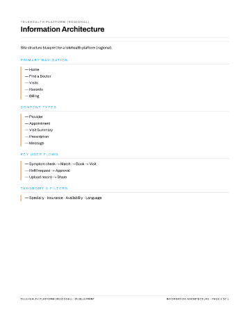 Telehealth Platform (Regional) — IA Blueprint — Information Architecture form template