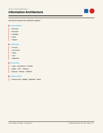 Retail Bank (Regional) — IA Blueprint — Information Architecture form template