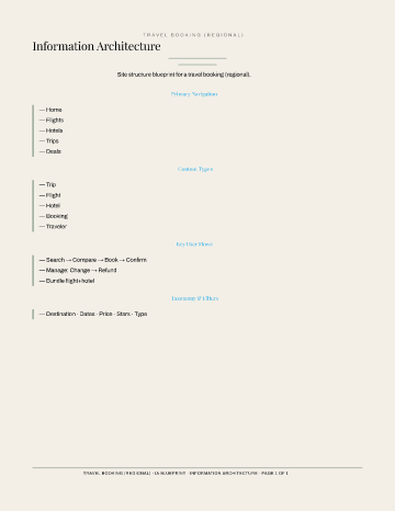 Travel Booking (Regional) — IA Blueprint — Information Architecture form template
