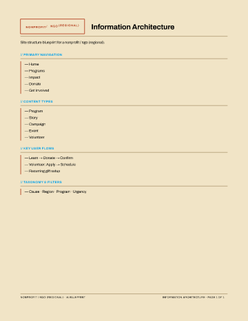 Nonprofit / NGO (Regional) — IA Blueprint — Information Architecture form template
