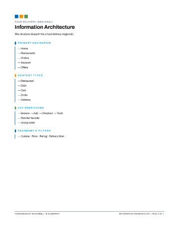 Food Delivery (Regional) — IA Blueprint — Information Architecture form template