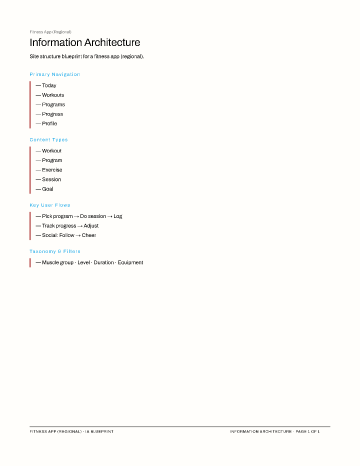 Fitness App (Regional) — IA Blueprint — Information Architecture form template