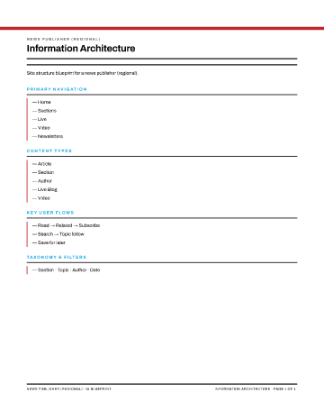 News Publisher (Regional) — IA Blueprint — Information Architecture form template