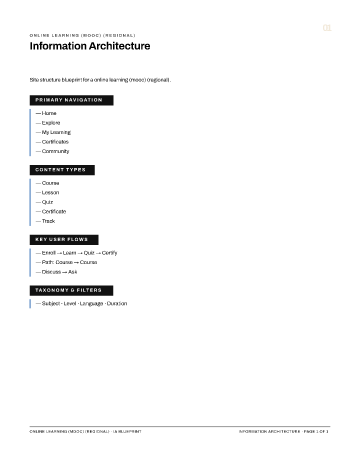 Online Learning (MOOC) (Regional) — IA Blueprint — Information Architecture form template