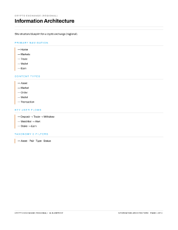 Crypto Exchange (Regional) — IA Blueprint — Information Architecture form template