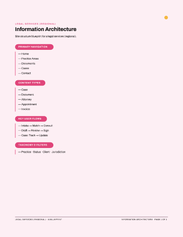 Legal Services (Regional) — IA Blueprint — Information Architecture form template