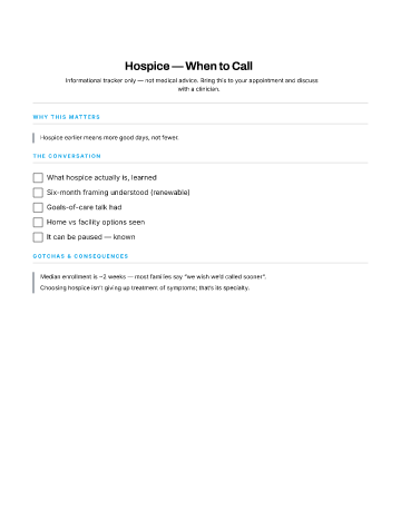 Hospice — When to Call — End-of-Life Planning template
