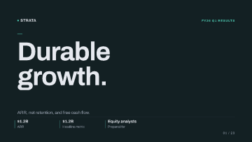 Strata Cloud — Equity analysts — Equity analysts template