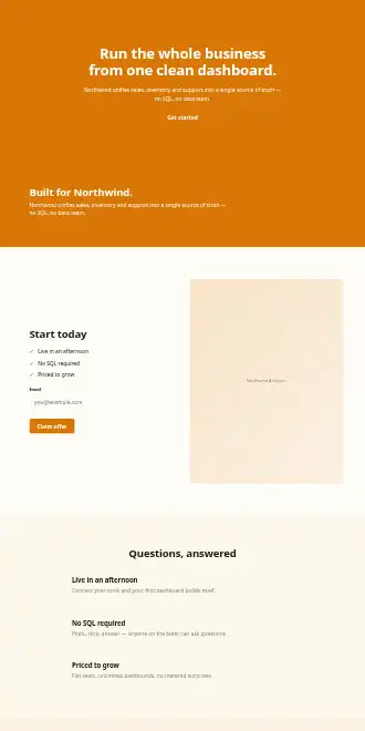 Northwind Analytics — Micro Sites template