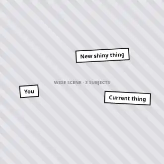 Labeled Subjects — Meme template