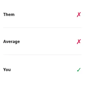 Comparison Checklist — Meme template