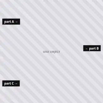 Object Labels — Meme meme template