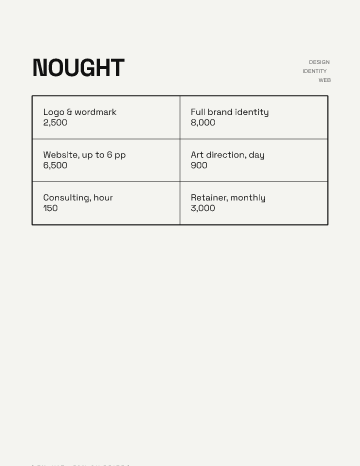 Studio Nought — Menu — Creative Studio form template